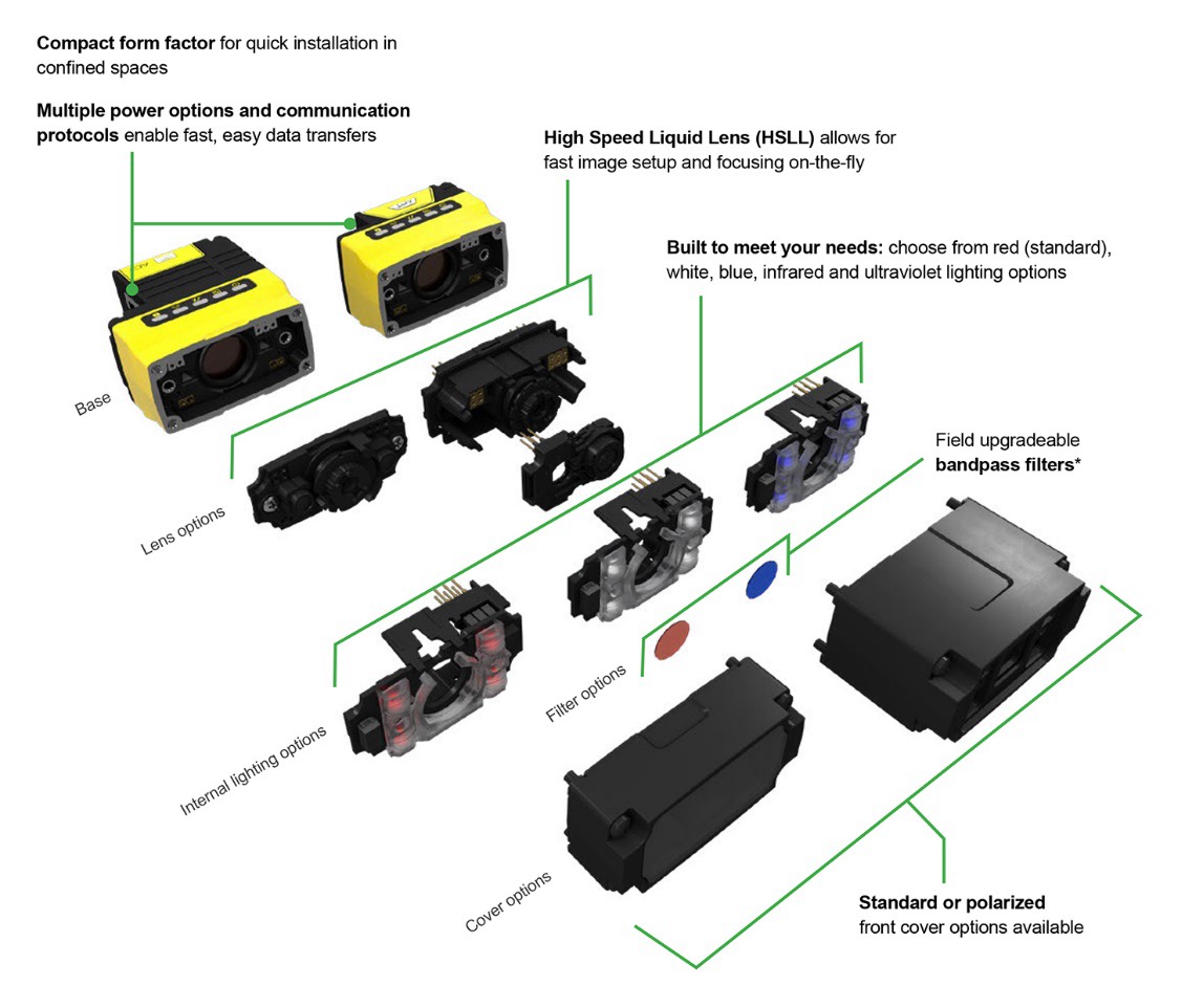 dm80 diagram